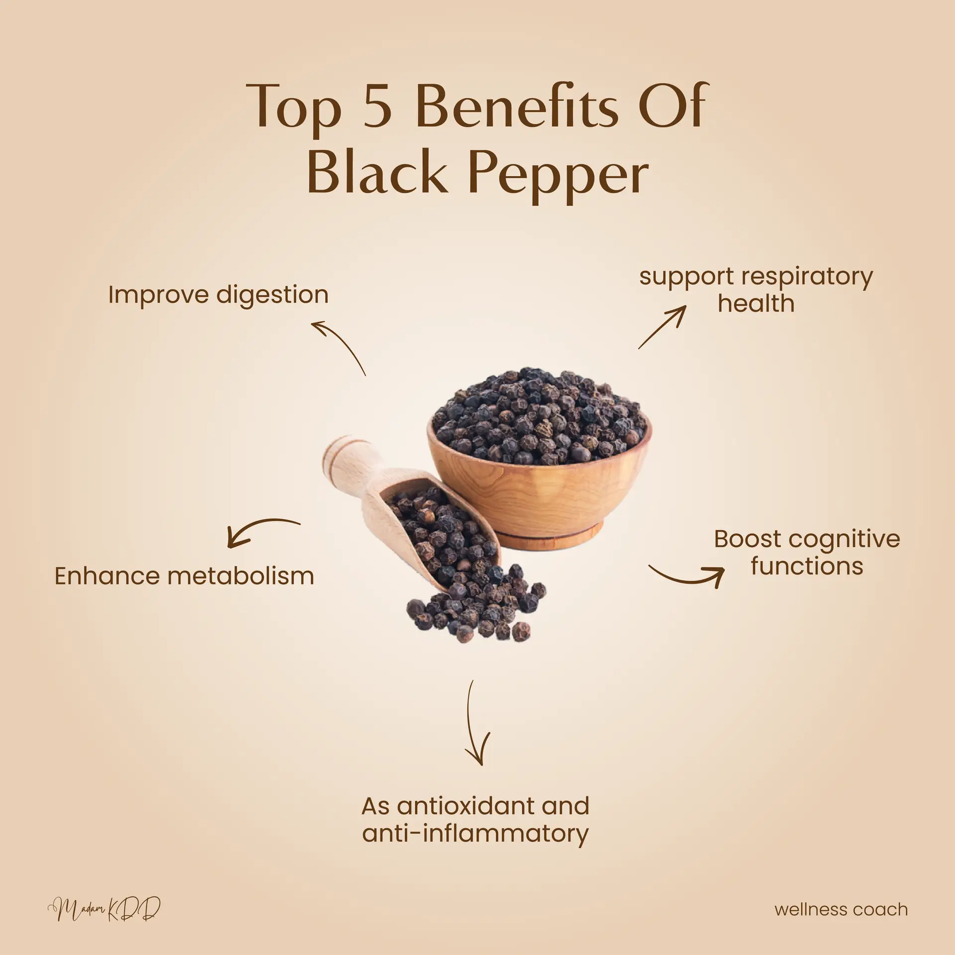 Benefits of Black Pepper-01