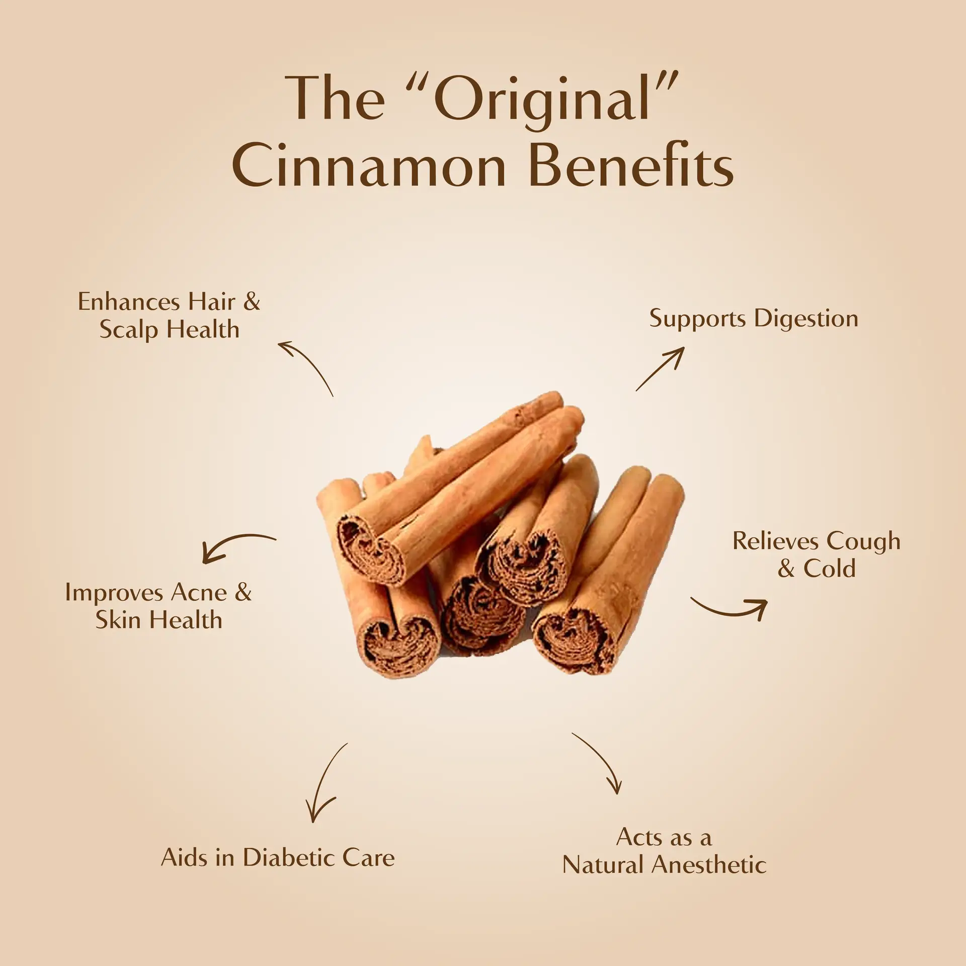 Benefits of Cinnamon-01