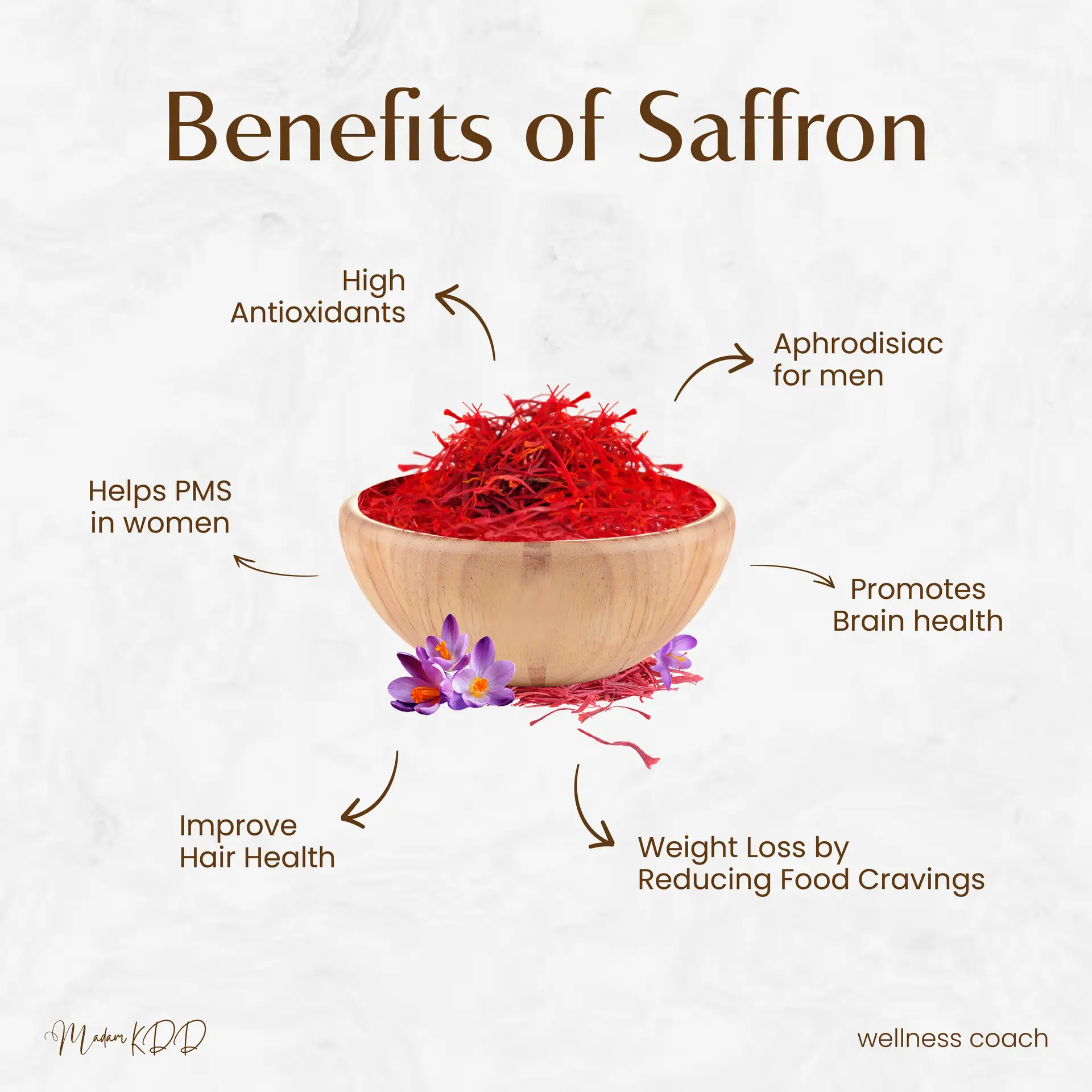 Benefits of Saffron-01